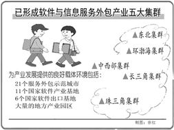 推动我国软件外包业再上新台阶 聚焦软件开发创新与升级